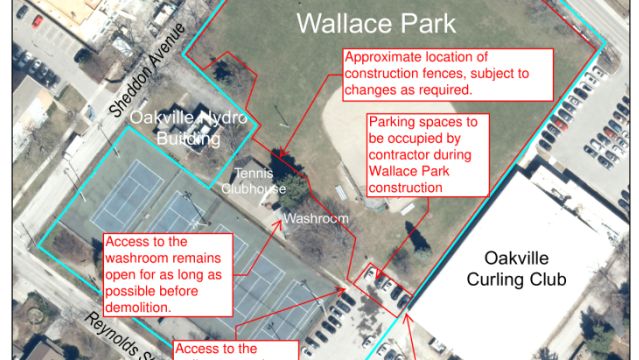 Development of Wallace Park